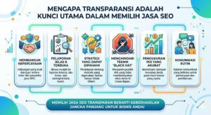 Mei 2026 - yang transparan