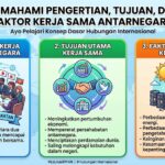 Memahami Pengertian, Tujuan, dan Faktor Kerja Sama Antarnegara Memahami Pengertian, Tujuan, dan Faktor Kerja Sama Antarnegara