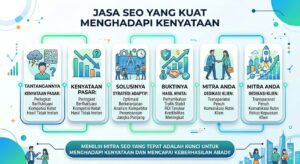 yang Kuat Menghadapi Kenyataan