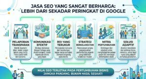 yang Sangat Berharga