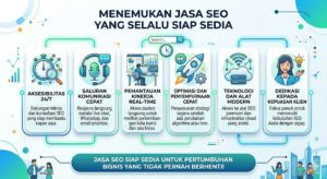 yang Selalu Siap Sedia