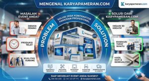 Solusi Jasa Kontraktor Pameran Profesional untuk Event Anda